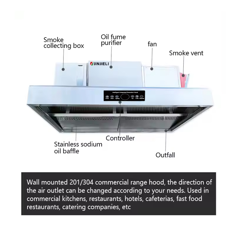 Hotte de cuisine intelligente  - Range Commercial Kitchen avis et prix