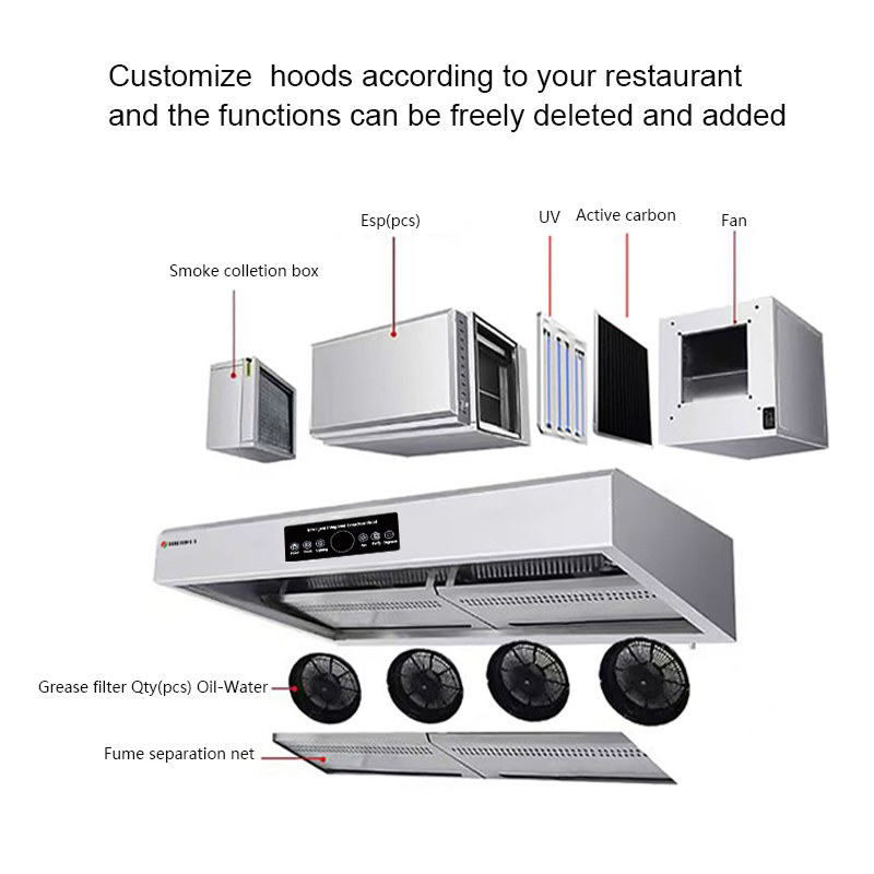 Hotte de cuisine intelligente  - Range Commercial Kitchen avis et prix